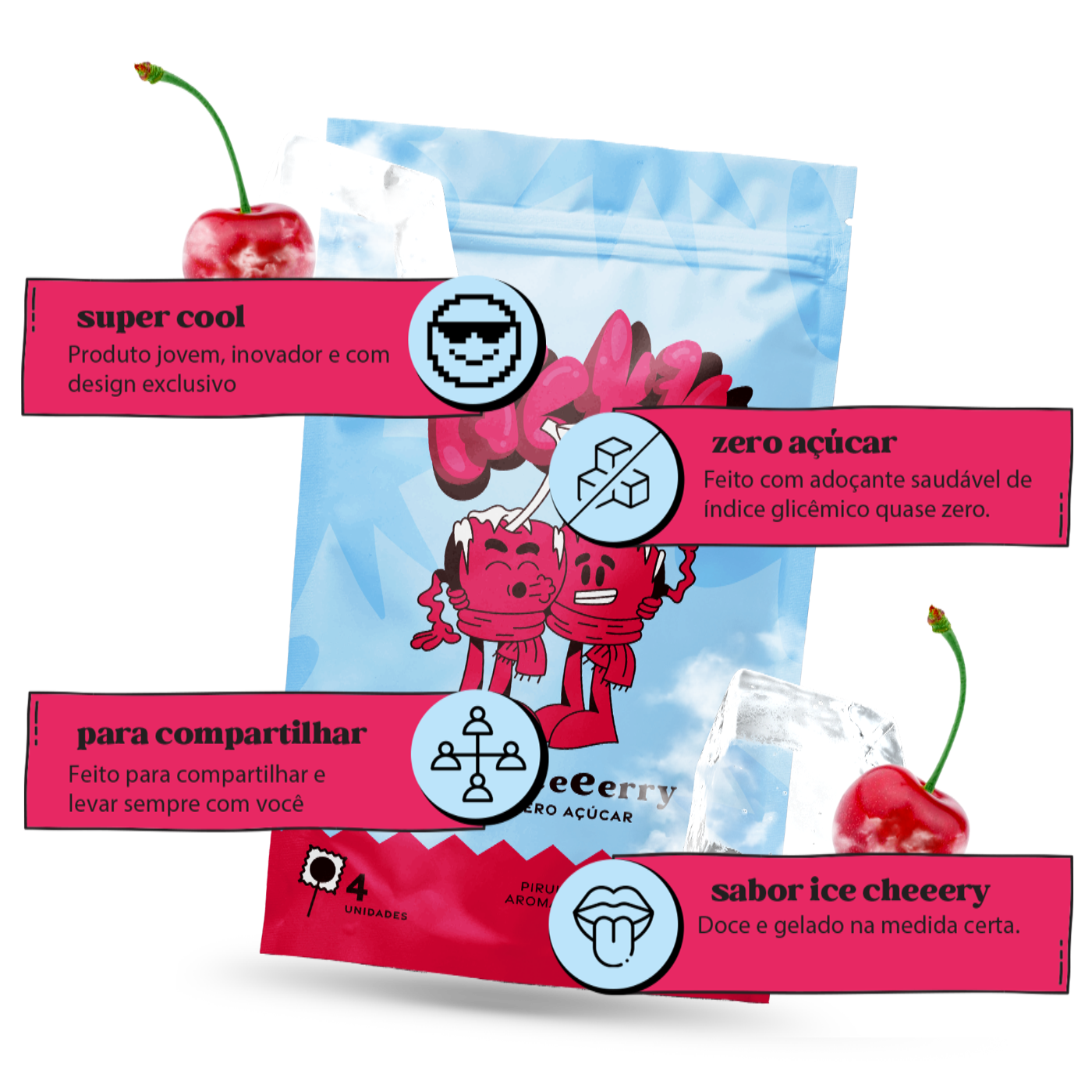 Pirulito Zero Açúcar - Sabor Ice Cherry - Pack 4 Pouches (16 Unidades)