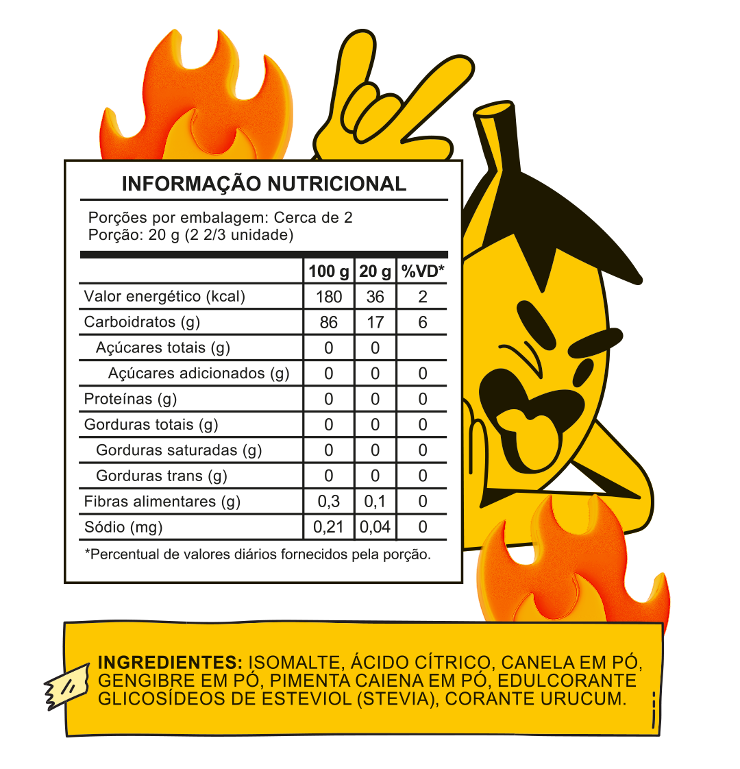 Pirulito Zero Açúcar - Sabor Spicy - Pack 4 Pouches (16 Unidades)